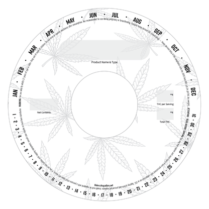 THC Keg Collar – Federal Compliance Checklist Design